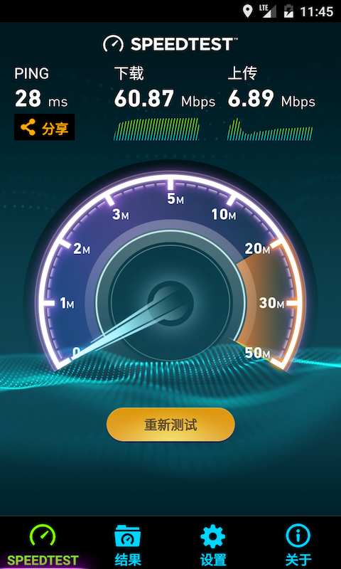 Speedtest