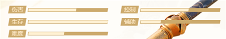 新天龙八部少林门派怎么样