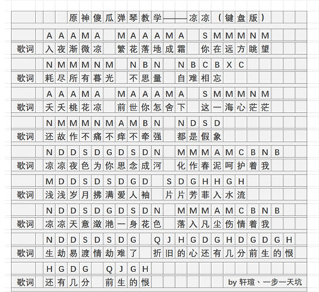 原神凉凉琴谱简谱怎么样