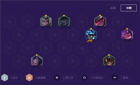 金铲铲之战银河战争阵容怎么搭配