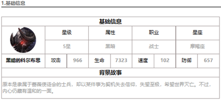 第七史诗暗魔王强度怎么样