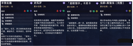 崩坏星穹铁道寰宇蝗灾记忆流怎么玩