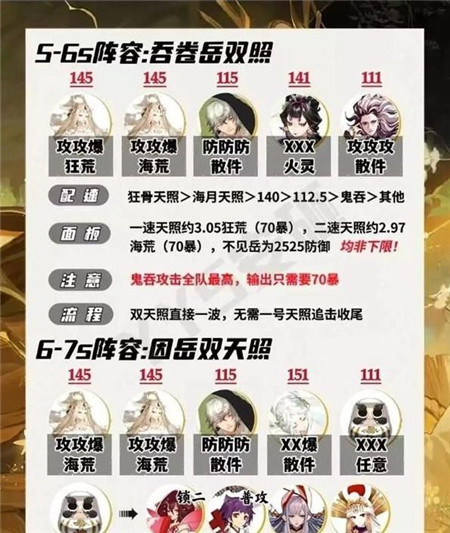 阴阳师佑世之光微光之守爬塔阵容是什么