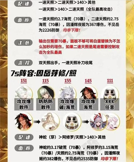 阴阳师佑世之光微光之守爬塔阵容是什么