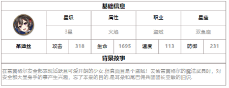 第七史诗三星英雄茱迪丝怎么样
