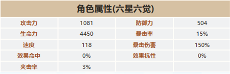 第七史诗三星英雄伊安怎么样