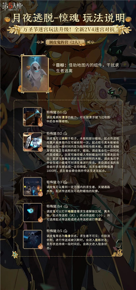 第五人格月夜逃脱惊魂怎么玩