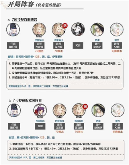 阴阳师神代终局阵容怎么搭配