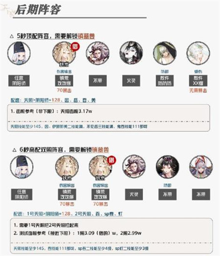 阴阳师神代终局阵容怎么搭配