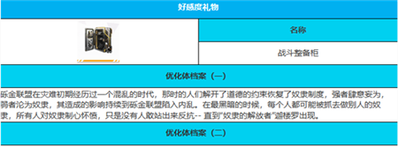 绯色回响迦楼罗角色怎么样