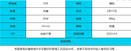 绯色回响萃星角色怎么样