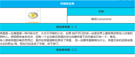 绯色回响萃星角色怎么样