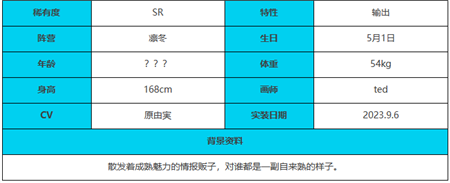 绯色回响雪娜角色怎么样