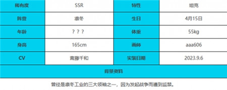 绯色回响尤利娅角色怎么样