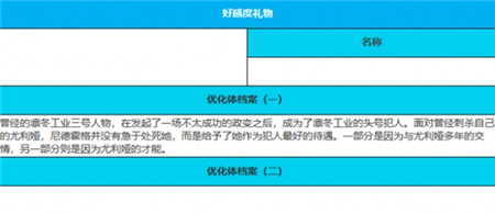 绯色回响尤利娅角色怎么样