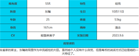 绯色回响安诗羽角色怎么样