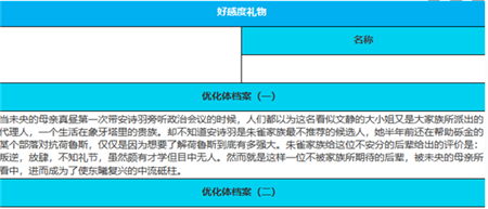 绯色回响安诗羽角色怎么样