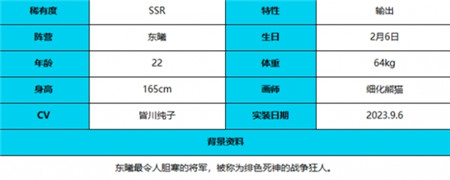 绯色回响绯红角色怎么样