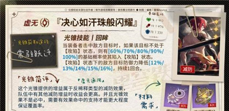 崩坏星穹铁道决心如汗珠般闪耀怎么样