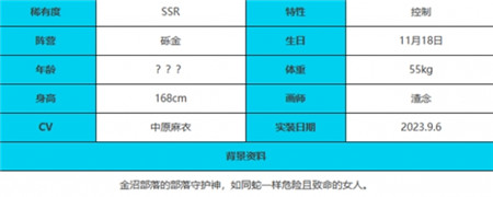 绯色回响瓦吉特角色怎么样