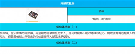 绯色回响瓦吉特角色怎么样