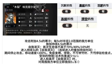 明日方舟萨米肉鸽第二结局要怎么解锁