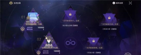 崩坏星穹铁道无尽膨胀培育位面要怎么过