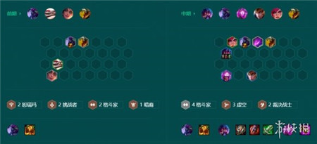 金铲铲之战s9.5六斗士雷克塞阵容怎么玩