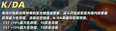 金铲铲之战S10KDA阿卡丽技能怎么样