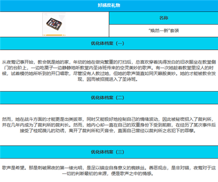 绯色回响夜莺技能效果怎么样