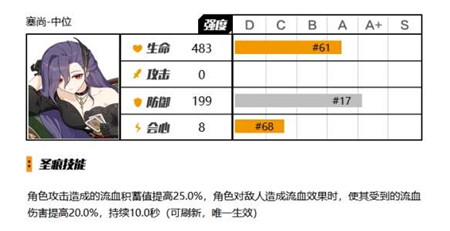 崩坏3大格蕾修圣痕怎么选择